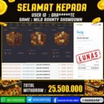 JACKPOT SLOT GACOR MAIN WILD BOUNTY SHOWDOWN 30 MARET 2026