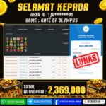 JACKPOT SLOT GACOR GATES OF OLYMPUS 16 MARET 2026