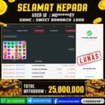 JACKPOT SLOT GACOR MAIN SWEET BONANZA 1000 25 APRIL 2026